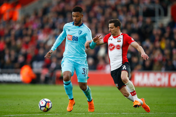 的调整期 的调整期