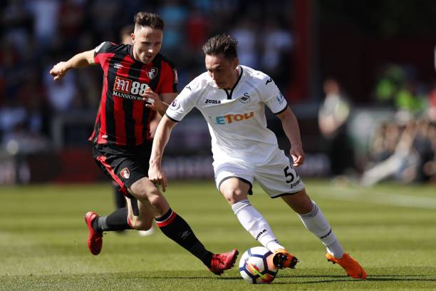 英超全球转 英超全球转