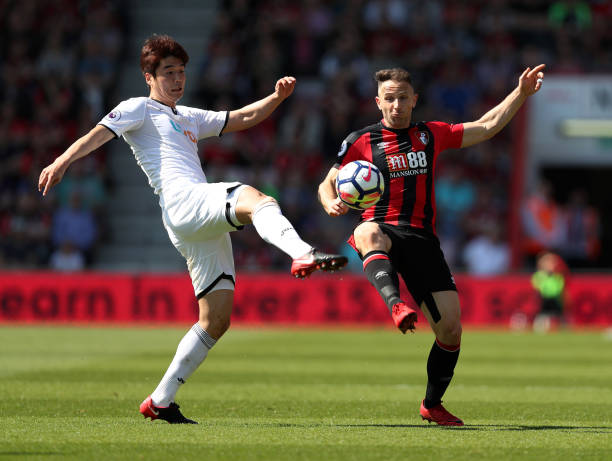 提升联赛的 提升联赛的